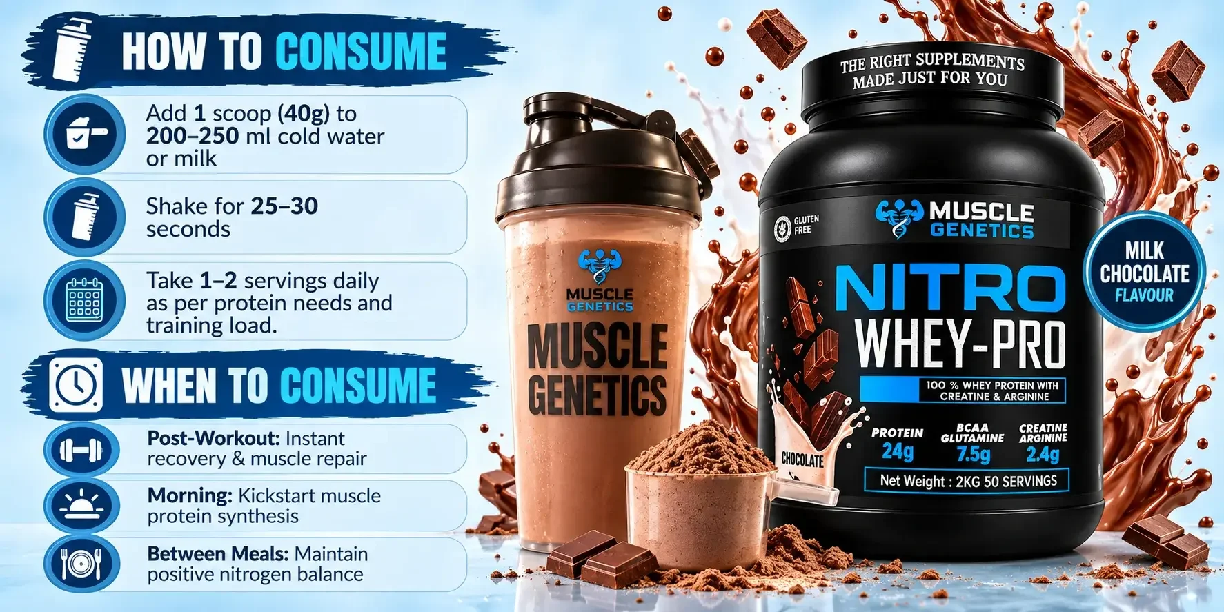 Muscle Genetics Nitro Whey-Pro - How & When to Consume