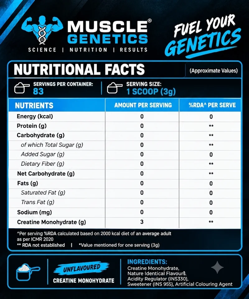 Creatine Monohydrate back - nutrition facts