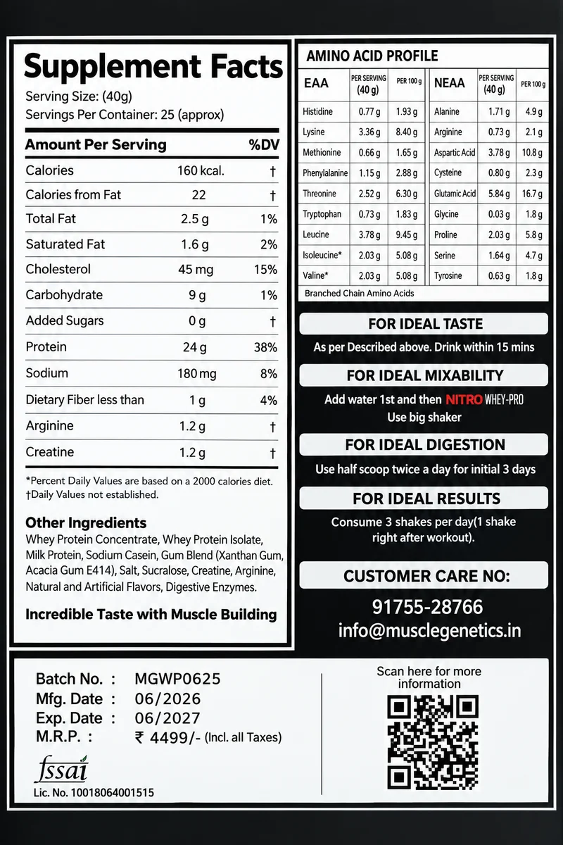 Nitro Whey-Pro back